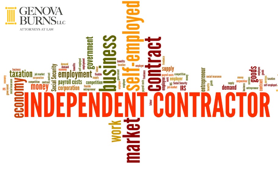 Independent Contractor Word Cloud