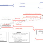 Tax-Court-Procedure